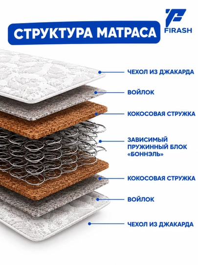 Prujinali ortopedik matras