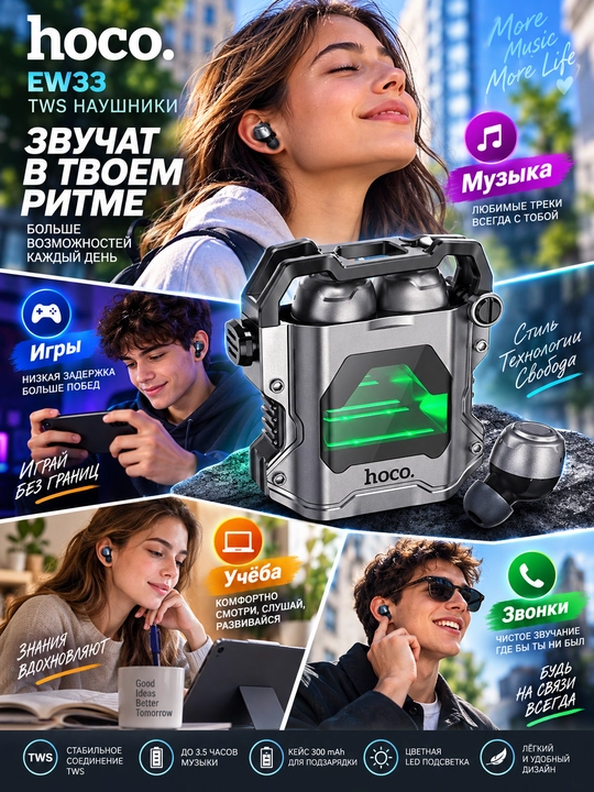 HOCO EW33 simsiz Bluetooth 5.3 TWS quloqchinlari, mikrofonli, LED chiroqli, metall g‘ilof - 