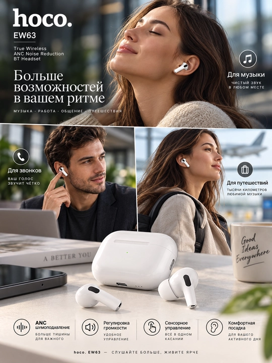 HOCO EW63 simsiz Bluetooth quloqchinlar, ANC shovqinni kamaytirish, mikrofonli, oq