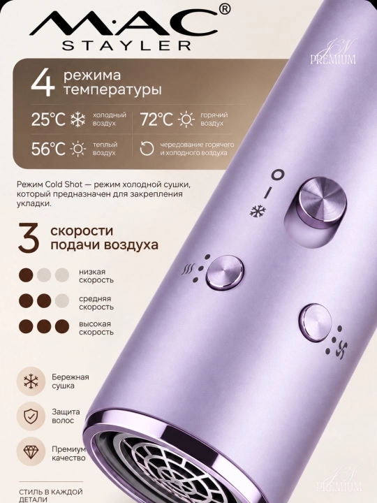 Professional fen stayler MAC LED displey, 5-8 tasi 1 da, soch turmaklagichi, 1200-1600 Vt
