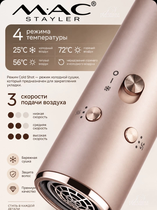 Professional fen stayler MAC LED displey, 5-8 tasi 1 da, soch turmaklagichi, 1200-1600 Vt