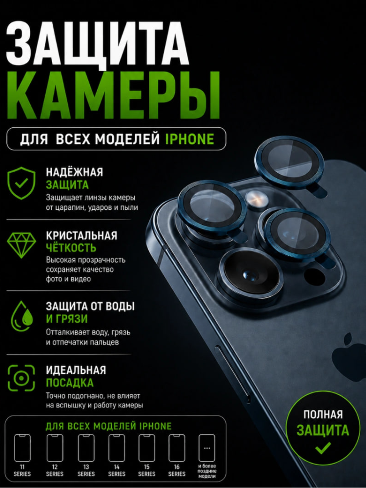 IPhone 17 Pro Max  uchun kamera himoyasi lens himoyasi