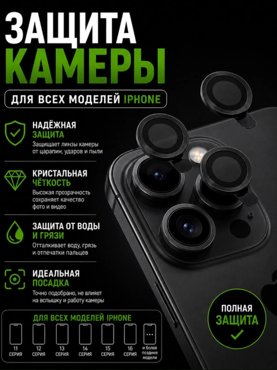 IPhone 16 Pro Max uchun kamera himoyasi (lens himoyasi)