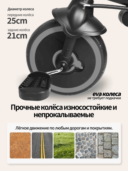 Детский трёхколёсный велосипед 3 в 1, сиденье 360°, от 1 до 6 лет