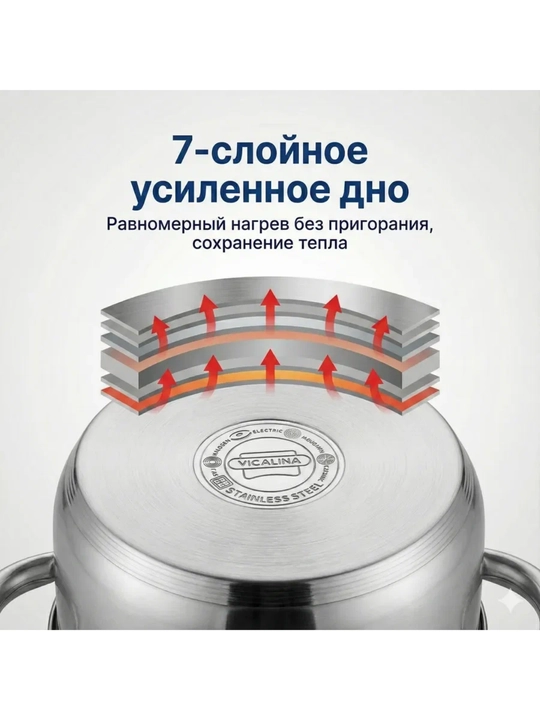 VL-701/3,5 rusumli Vicalina, 3,6l, 6,3l 