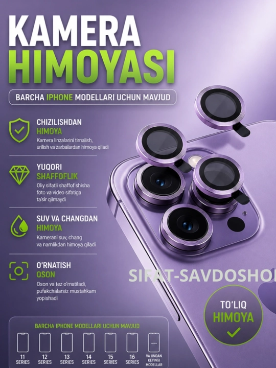 Защитное стекло на объектив для iPhone 14 Pro Max - 
