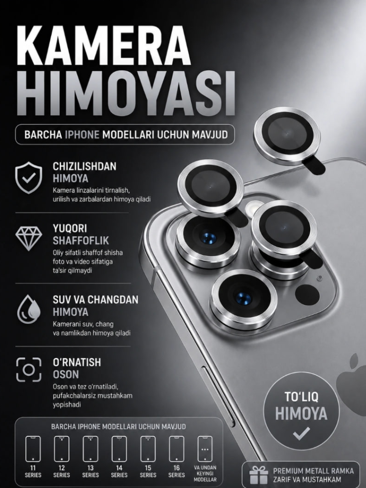 Защита камеры (защитное стекло на объектив) для iPhone 15 Pro Max - 