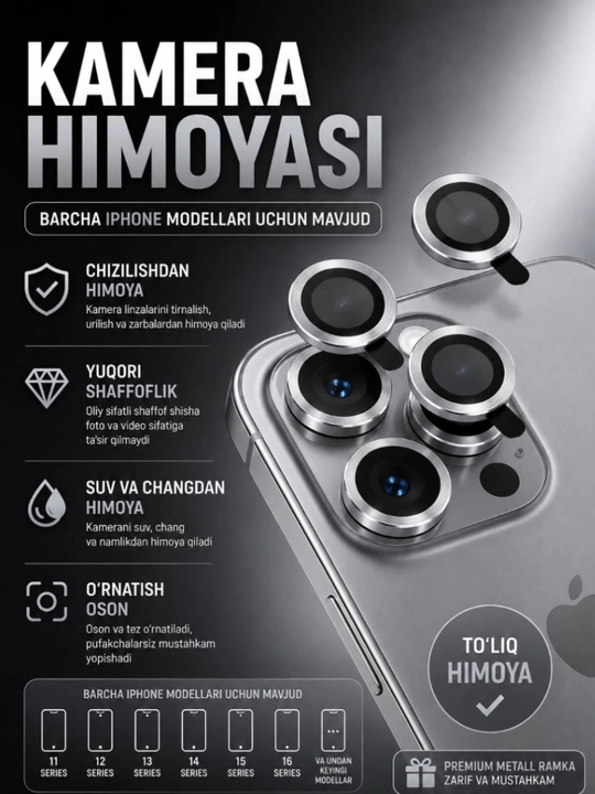 IPhone 13 Pro Max uchun himoya oynasi