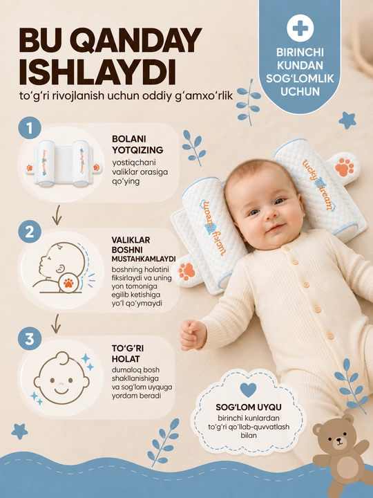 Bolalar uchun ortopedik yostiq, uyqu uchun, chaqaloqlar uchun, anatomik