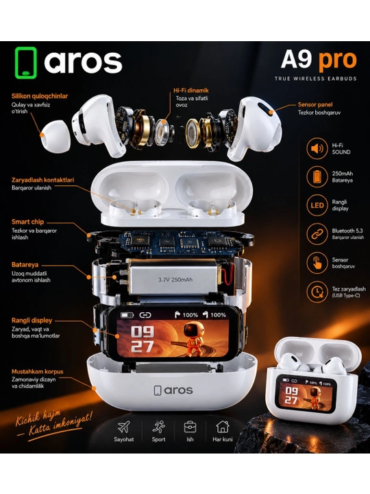 Ekranli Pods Pro 2 (A9 Pro) simsiz quloqchinlari