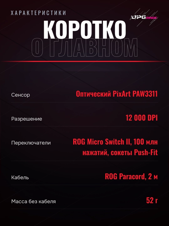 Simli o'yin sichqonchasi ASUS ROG Harpe Mini Core, 12 000 DPI, 52 g, RGB, qora