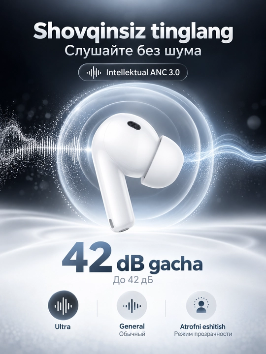 HUAWEI FreeBuds 6i, TWS-наушники с ANC, Hi-Res Audio, до 35 ч, IP54