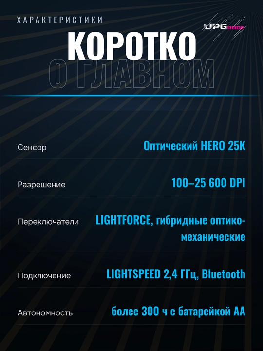 Simsiz o'yin sichqonchasi Logitech G G309 LIGHTSPEED, 25 600 DPI, 86 g, qora