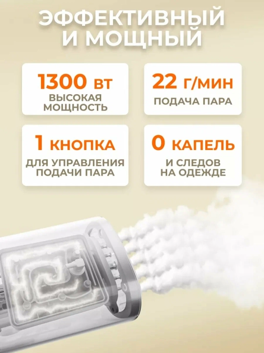 Ручной отпариватель Xiaomi Handheld Garment Steamer 2, 1300W, складной, 160 мл