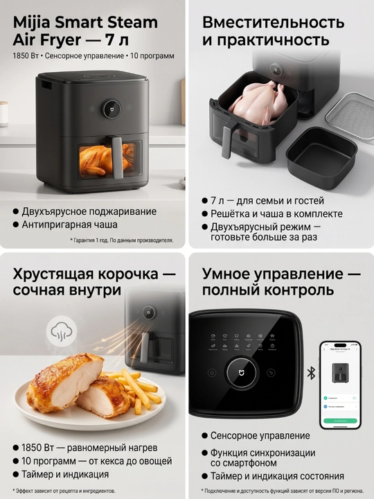 Xiaomi Air Fryer 6L. 6.5L. 6.5L Smart. 7L. 10L. 12L Smart