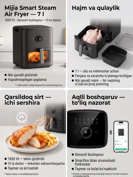 Xiaomi Air Fryer 6L. 6.5L. 6.5L Smart. 7L. 10L. 12L Smart