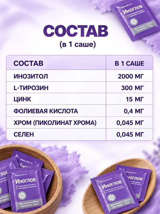 Инозитол– INOGLOV , 2000 мг, фолиевая кислота и хром для репродуктивной системы, 20 саше