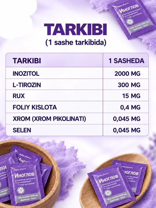 Инозитол– INOGLOV , 2000 мг, фолиевая кислота и хром для репродуктивной системы, 20 саше