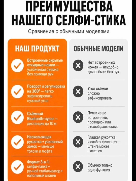 Штатив для телефона, монопод для селфи с Bluetooth пультом, трипод для фото и видео