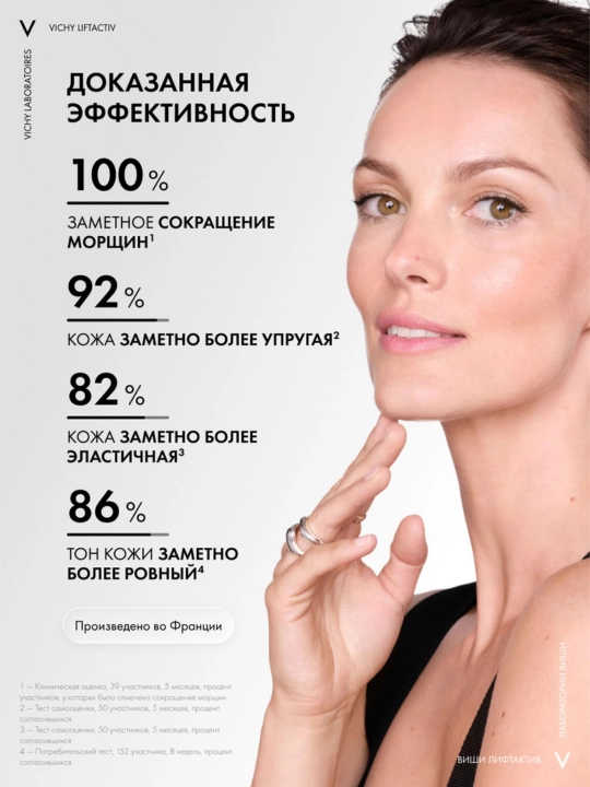 Vichy Liftactiv Retinol Specialist Сыворотка против морщин, 30 мл