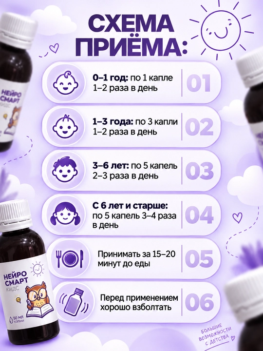 Neyrosmart Kids — для памяти, внимания, речи и поддержки нервной системы, 50 мл, Халяль