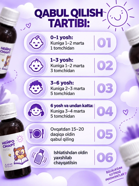 Neyrosmart Kids — для памяти, внимания, речи и поддержки нервной системы, 50 мл, Халяль