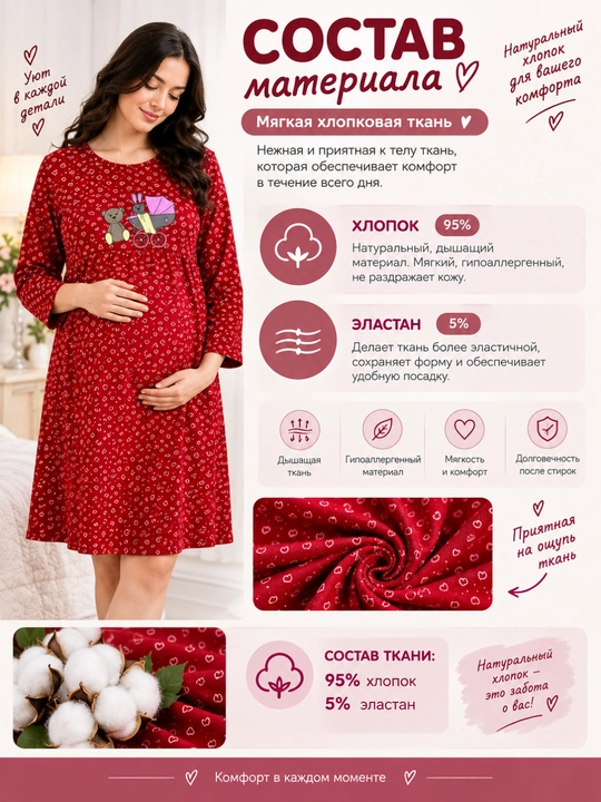 Ночная одежда, сорочки для беременных, сорочки для кормящих женщин
