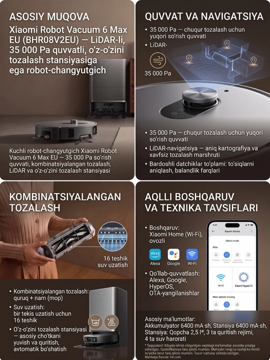 Робот-пылесос Xiaomi Robot Vacuum5. 5 Pro. 6. 6 MAXс умной навигацией и мощным всасыванием
