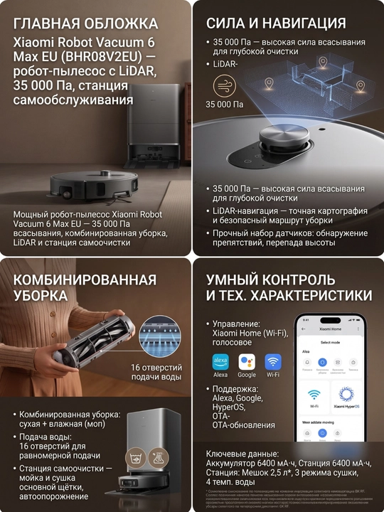 Робот-пылесос Xiaomi Robot Vacuum5. 5 Pro. 6. 6 MAXс умной навигацией и мощным всасыванием
