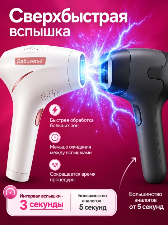 Babyverse Professional fotoepilyator, yuz va tana uchun, sovutish effektiga ega