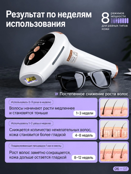 Babyverse Professional fotoepilyator, yuz va tana uchun, sovutish effektiga ega