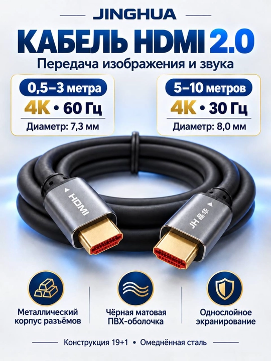 Кабель Jinghua HDMI 2.0, HDMI–HDMI, 4K, металлические корпуса разъёмов, чёрный