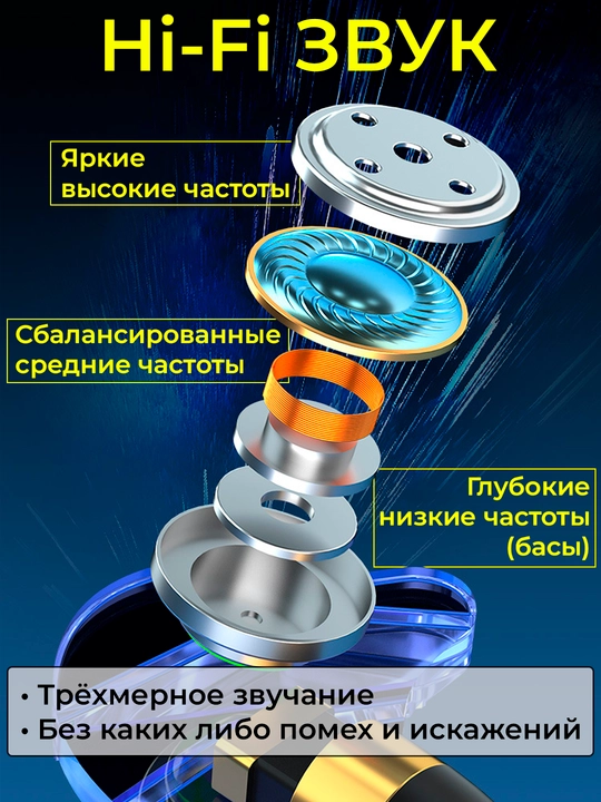 Наушники проводные RELOADY, модель S16, jack 3.5mm