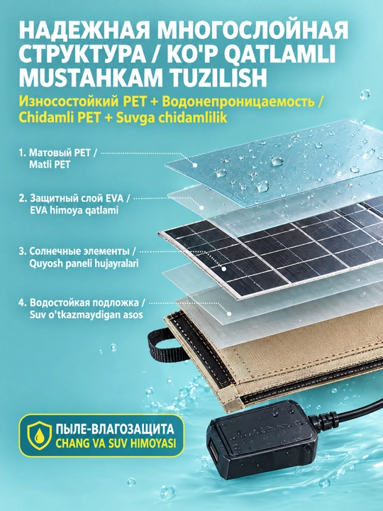 Portativ buklanadigan quyosh paneli  CL-670