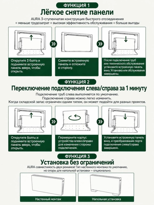 Фанкойл "Rain Art", Современный радиатор, Напольный, Отопление и охлаждение,  Wi-Fi