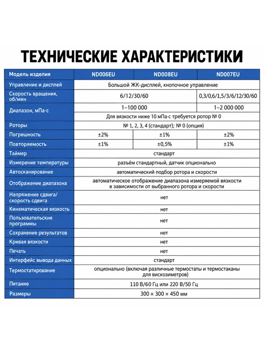 NDJ-8S raqamli rotatsion viskozimetr