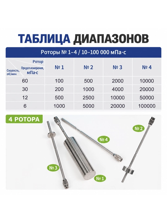 NDJ-9S raqamli rotatsion viskozimetr