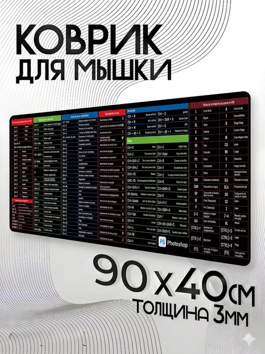 Michka uchun kovrik, dunyo xaritasi, sichqoncha uchun gilamcha, kompyuter, 90x40 sm, 3 mm - 