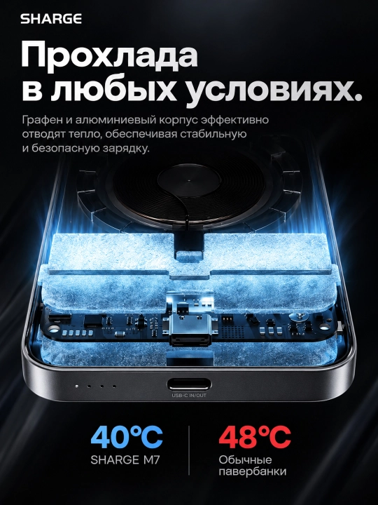 Magnitli powerbank SHARGE AeroMag 10K, 10000 mAh, simsiz zaryadlash, M7