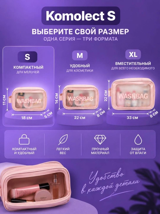 Набор косметичек 4 в 1, прозрачные дорожные сумки для косметики, органайзер