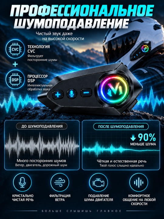 Мотогарнитура Y12 Bluetooth для шлема, наушники с микрофоном для мотоцикла и скутера