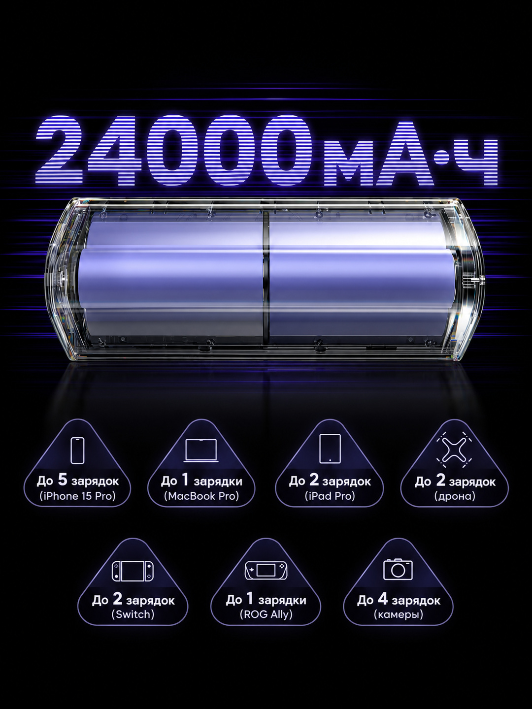 Повербанк SHARGE Shargeek 170, 24000 мА·ч, 170 Вт, USB-C PD 3.1, экран