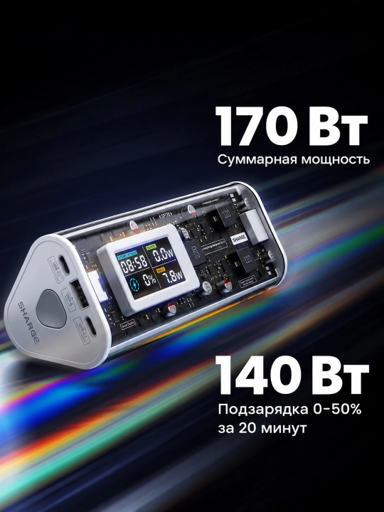 Повербанк SHARGE Shargeek 170, 24000 мА·ч, 170 Вт, USB-C PD 3.1, экран