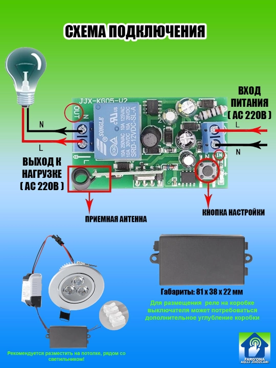 Simsiz o'chirg'ich va relelar, relening 6 xil turi, WiFisiz yoki WiFi/Alisa bilan