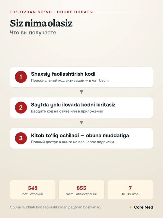 Анатомии и компьютерной томографии головы и шеи —  в электронном виде