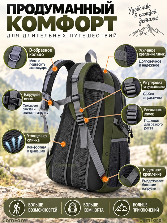 Ryukzak sport, Uniseks, maktab, ish, sayyohlik, suv o'tkazmaydigan uchun kundalik