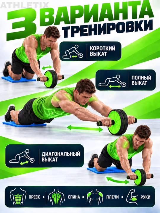 Роликовый тренажер для фитнеса, ролик для жима и мышц спины, колесо, ролик для жима