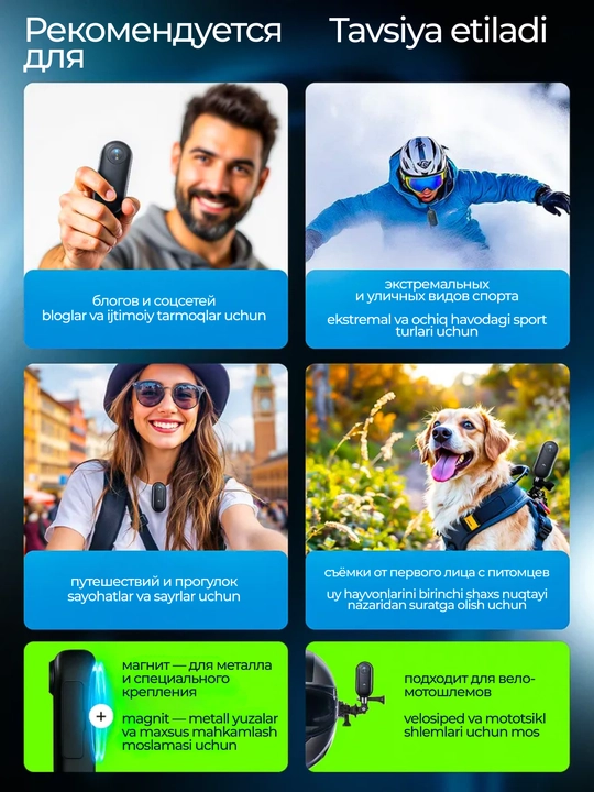 Magnitli mini ekshn-kamera Full HD 1080p Wi-Fi