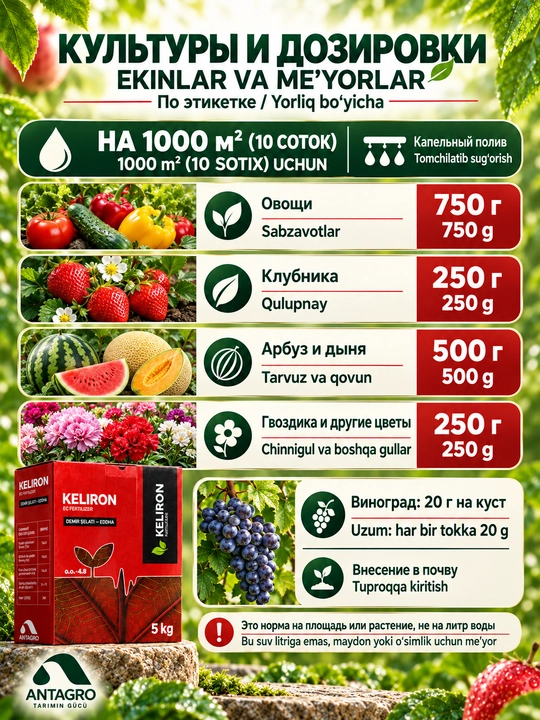 KELIRON — хелат железа EDDHA 6%, орто-орто 4,8%, удобрение против хлороза, 5 кг