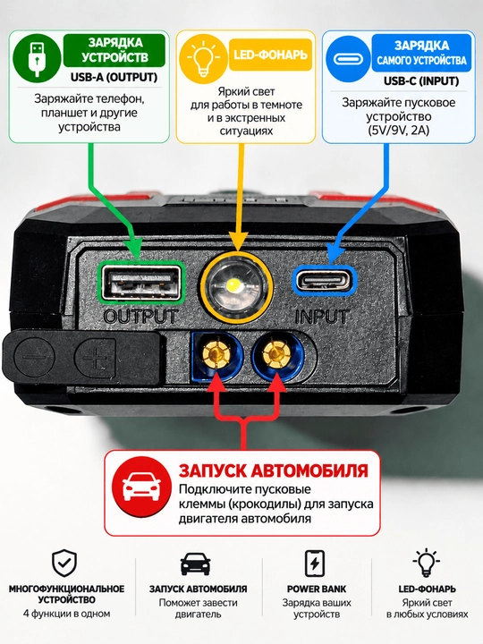 Avtomobil uchun ishga tushirish qurilmasi, Power Bank va LED chiroqli - 